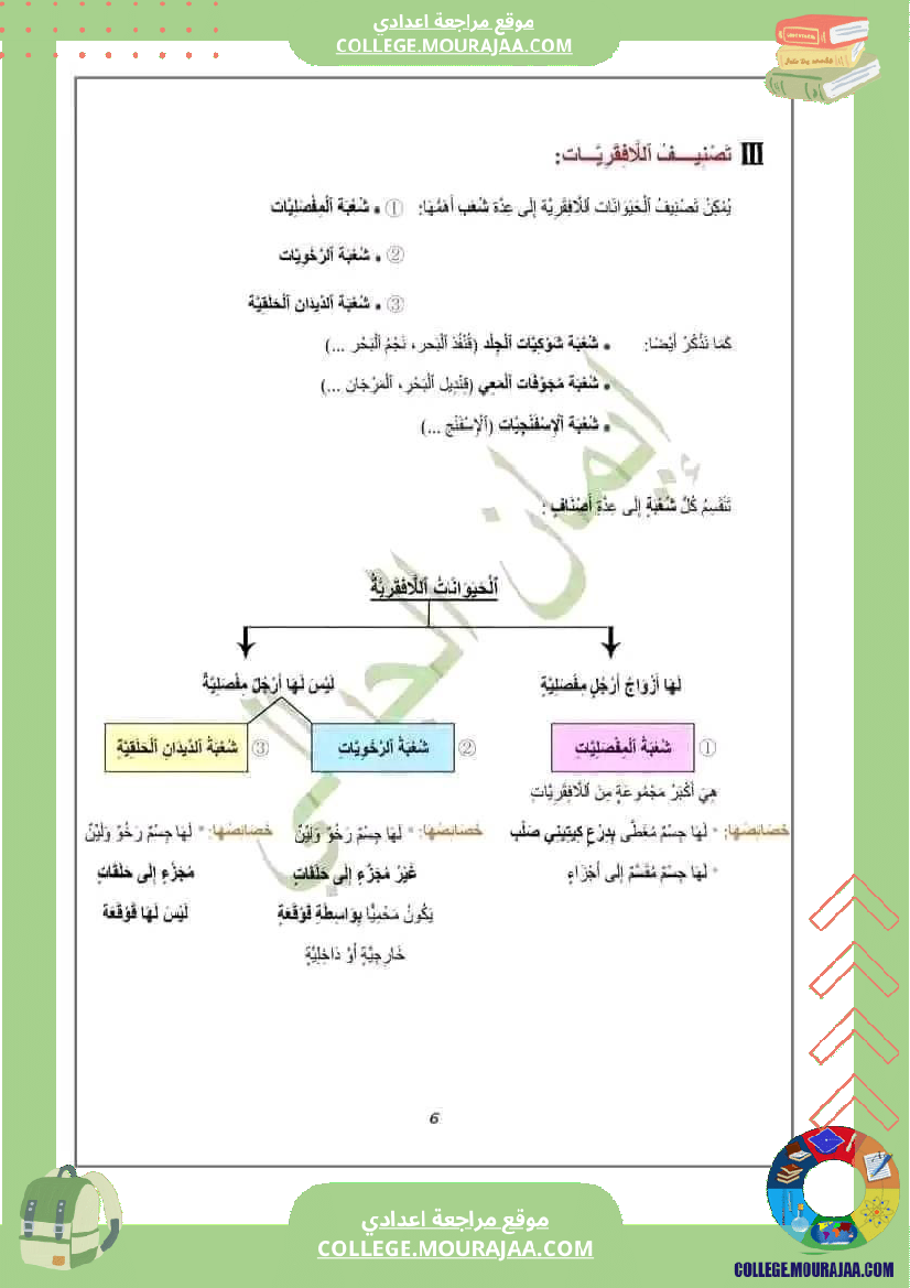 ملخص دروس الثلاثي الثاني علوم حياة والأرض سنة سابعة