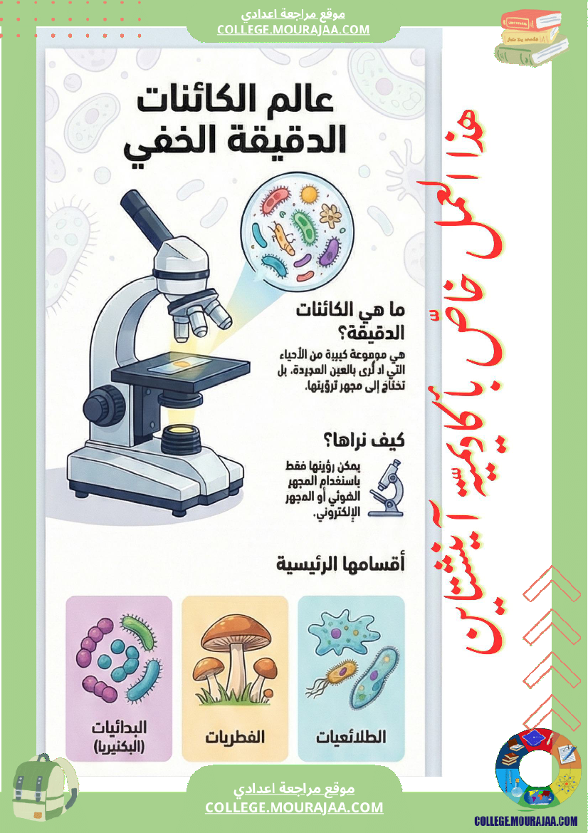 ملخصات علوم الحياة والأرض تنو ع الكائنات الدقيقة ا الثلاثي الثاني السنة السابعة أساسي