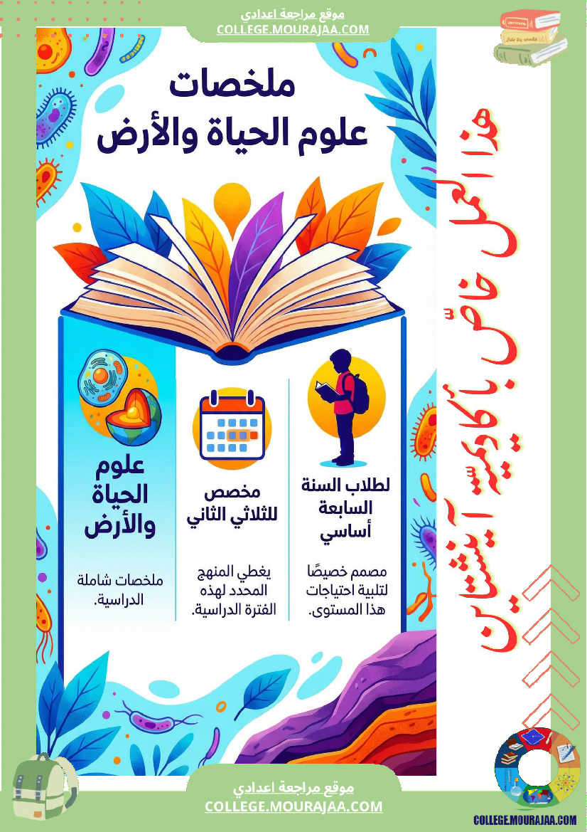 ملخصات علوم الحياة والأرض تنو ع الكائنات الدقيقة ا الثلاثي الثاني السنة السابعة أساسي
