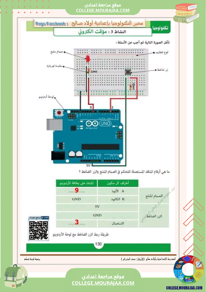برمجة لوحة التحكم أردوينو  لمستوى 7 أساسي  مخبر التكنولوجيا ب