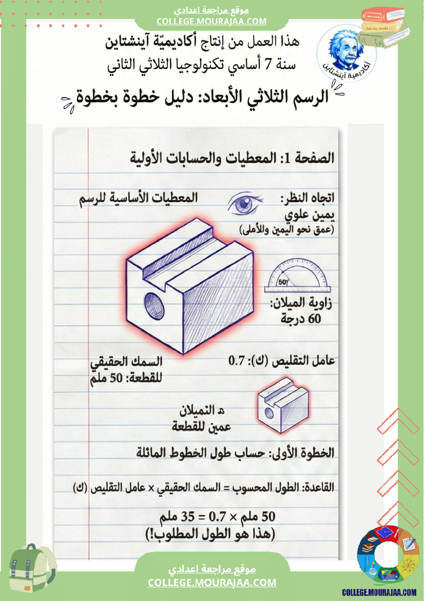 مراجعة التكنولوجيا الرسم البياني السنة السابعة أساسي الثلاثي الثاني 