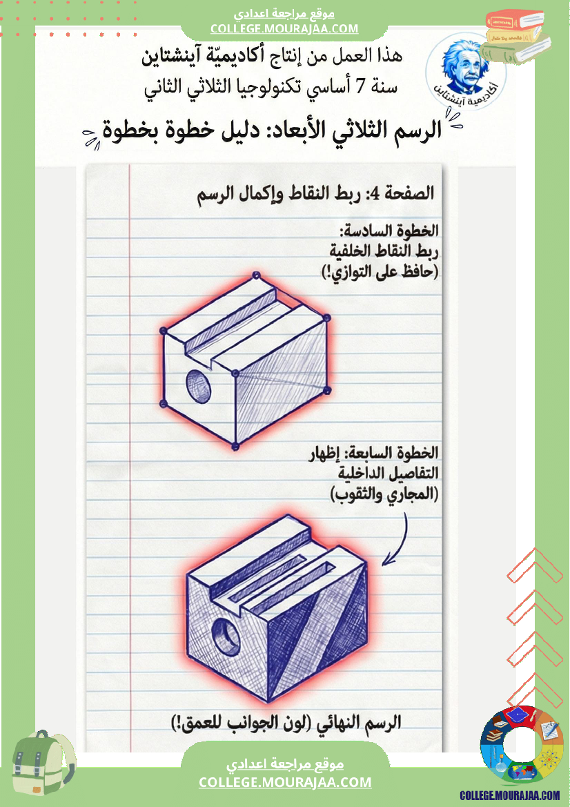 مراجعة التكنولوجيا الرسم البياني السنة السابعة أساسي الثلاثي الثاني 