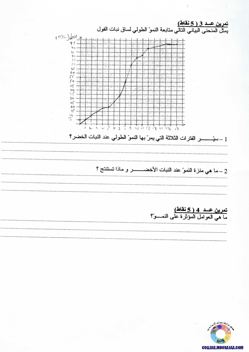 فرض مراقبة سنة الثامنة في علوم الحياة و الارض الثلاثي الثالث