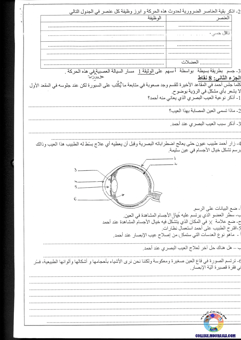 فرض تأليفي سنة التاسعة في علوم الحياة و الارض الثلاثي الأول