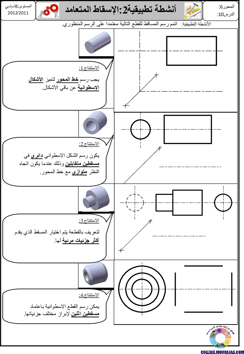 الاسقاط المتعامد