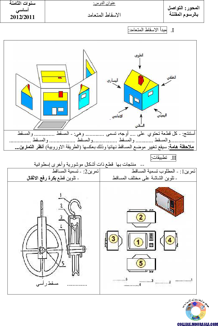 الاسقاط المتعامد 3