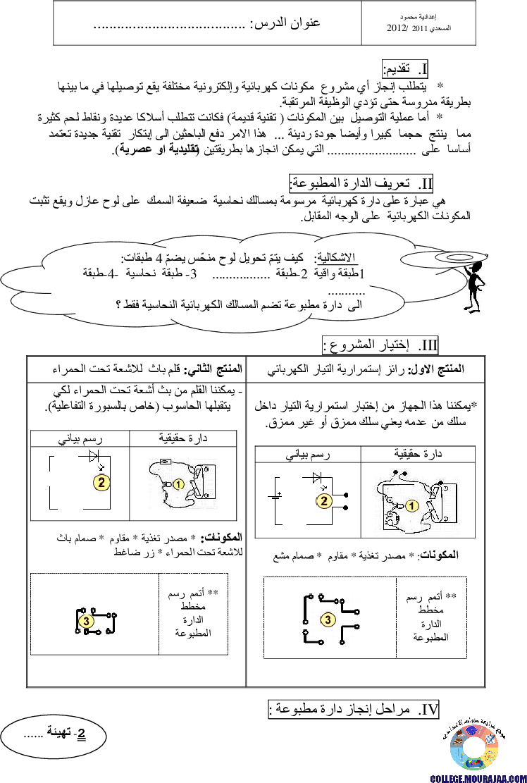 الدراة المطبوعة