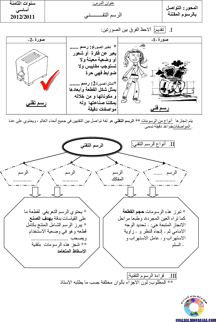 الرسمي التقني 3