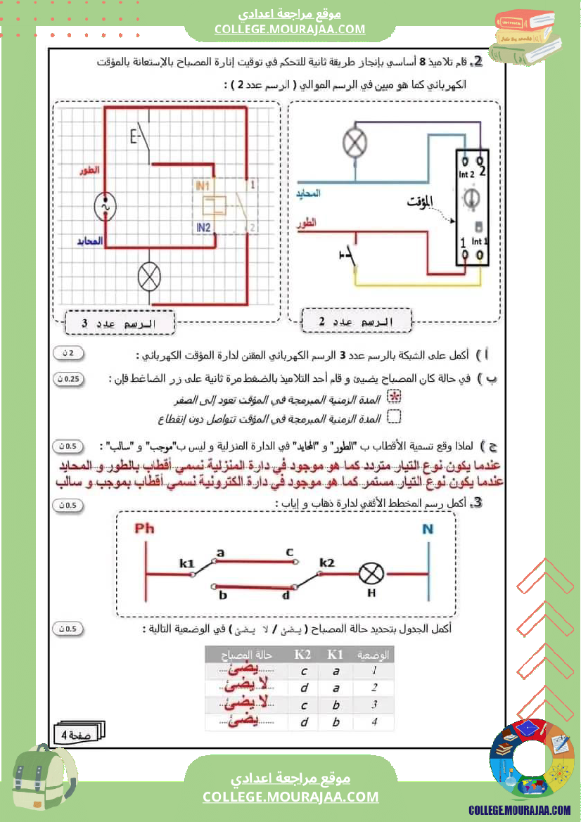 تربية تكنولجية الثامنة أساسي فرض تاليفي عدد 2 مرفق بالاصلاح