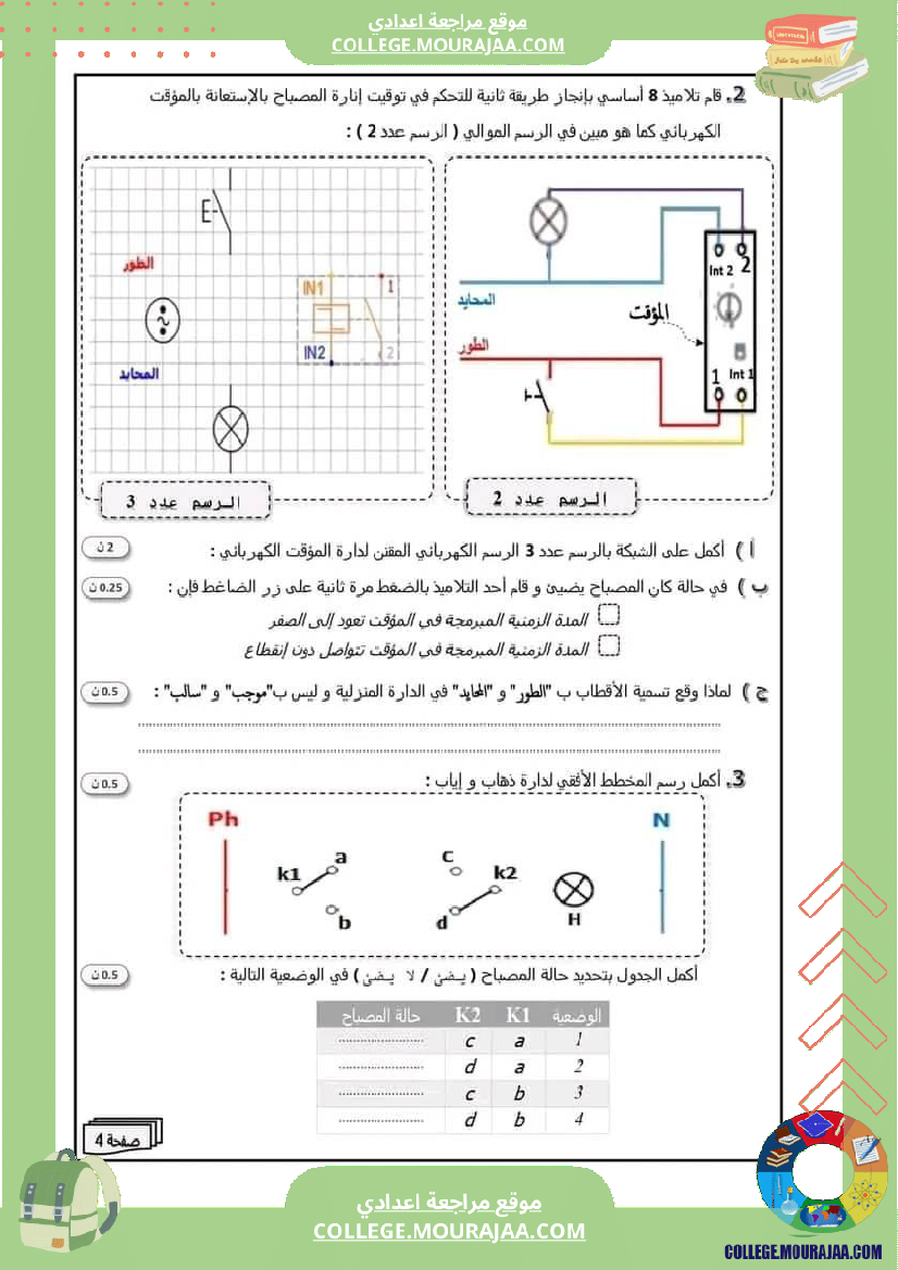 تربية تكنولجية الثامنة أساسي فرض تاليفي عدد 2 مرفق بالاصلاح
