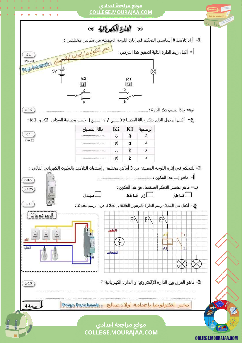 فرض تأليفي الثامنة التربية التكنولوجية الثلاثي الثاني