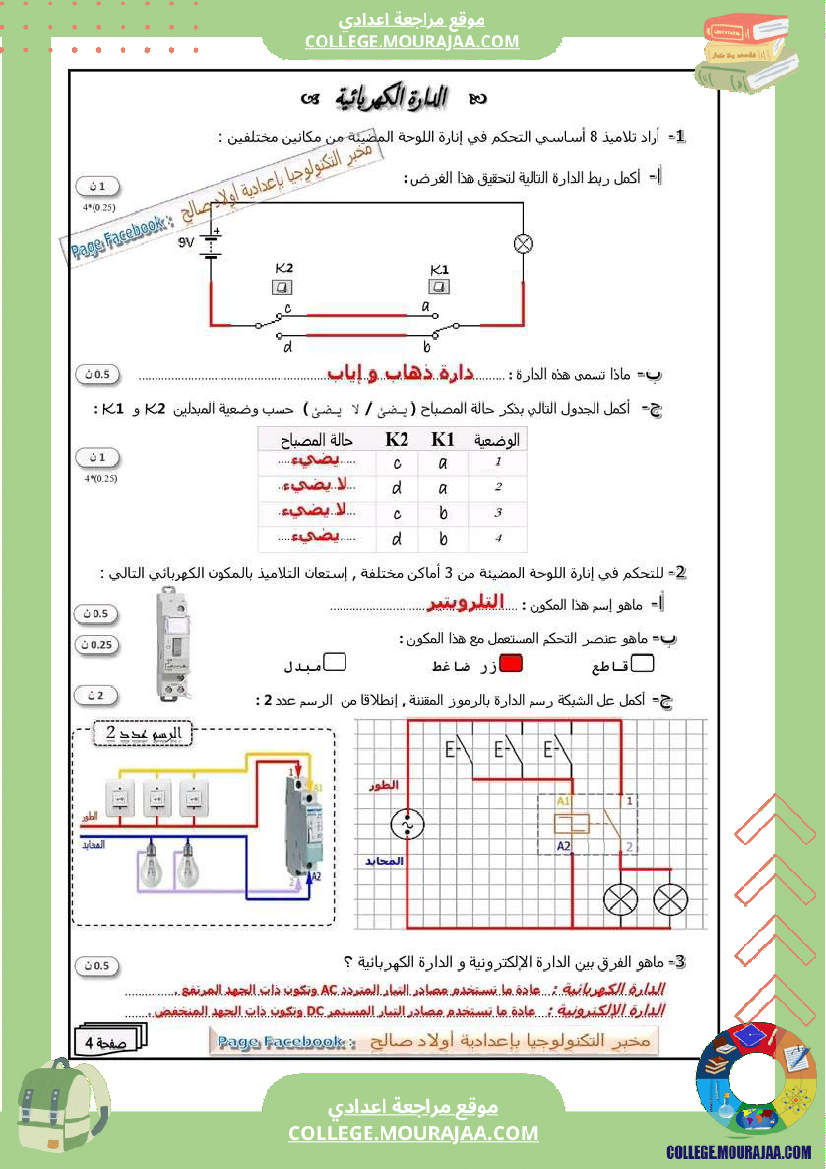 فرض تأليفي الثامنة التربية التكنولوجية الثلاثي الثاني