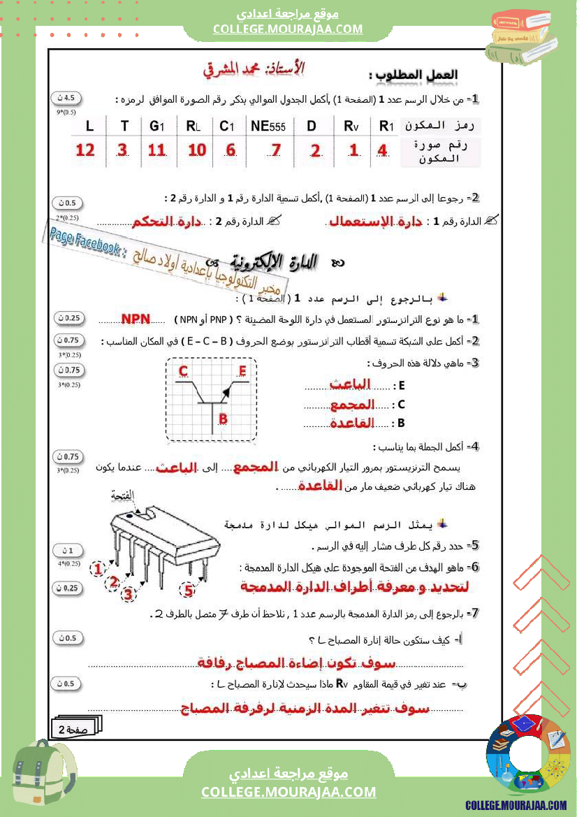 فرض تأليفي الثامنة التربية التكنولوجية الثلاثي الثاني