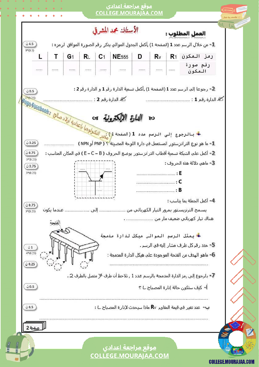 فرض تأليفي الثامنة التربية التكنولوجية الثلاثي الثاني