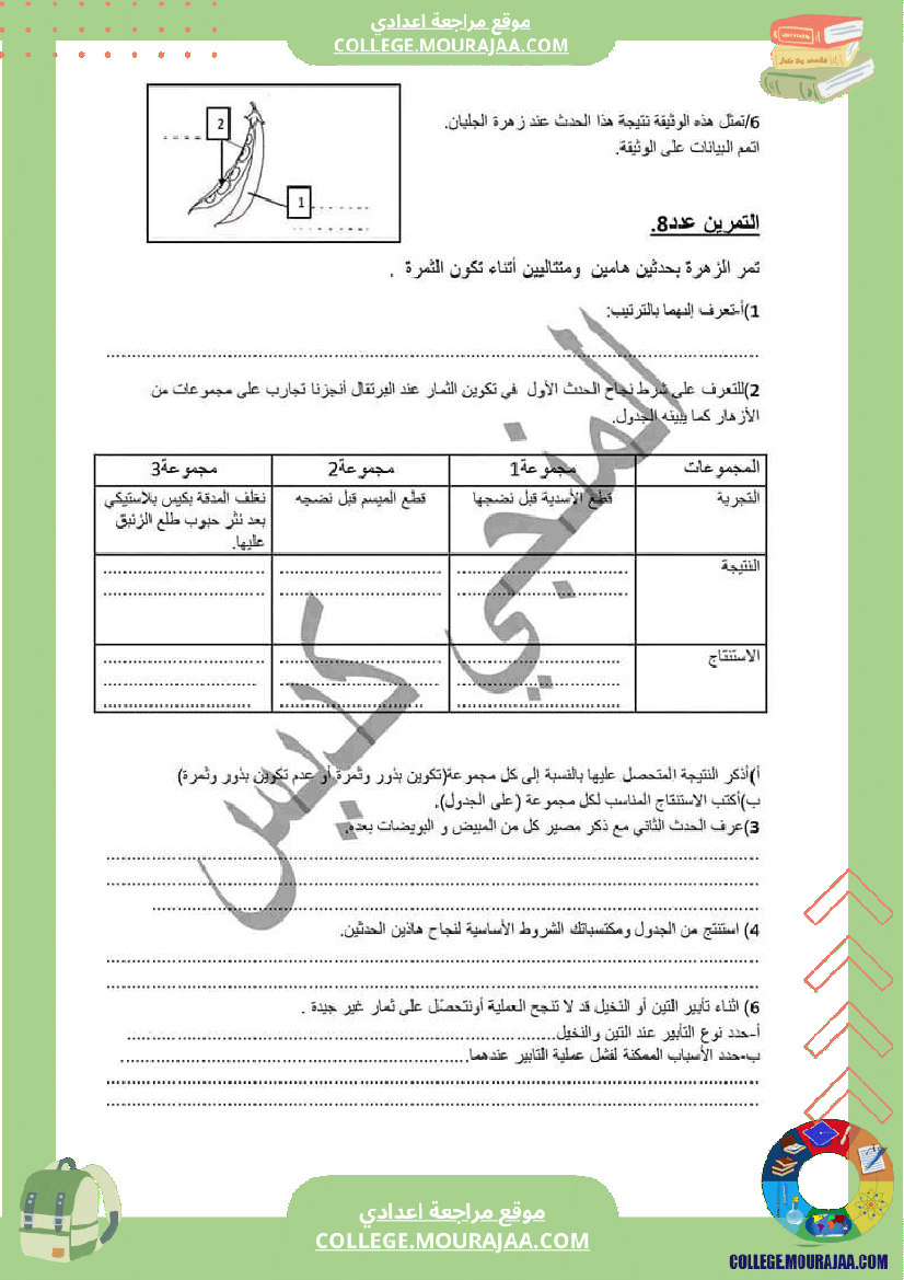 الثامنة أساسي علوم الحياة والأرض سلسلة التكاثرالخضري والتكاثر الجنسي