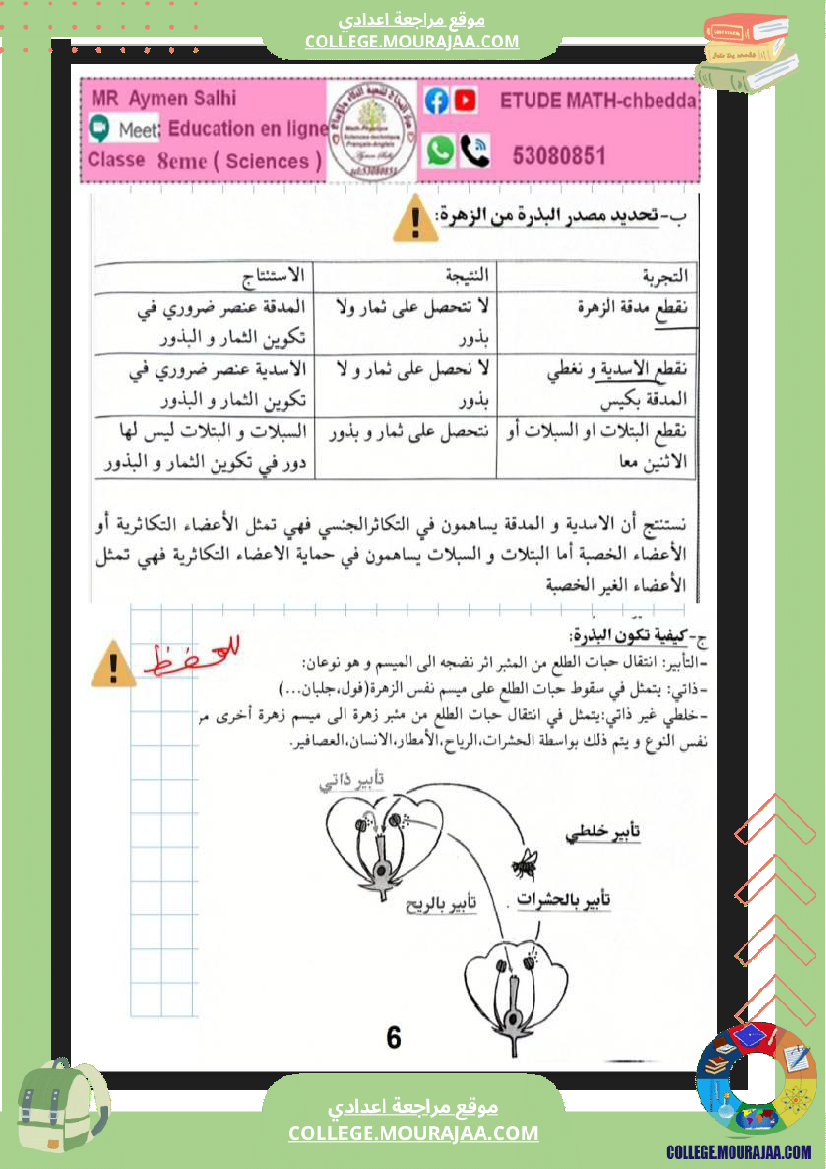 علوم الحياة و الأرض الثامنة أساسي التغذية الكربونية التكاثر الخضري عند النبات الزهري