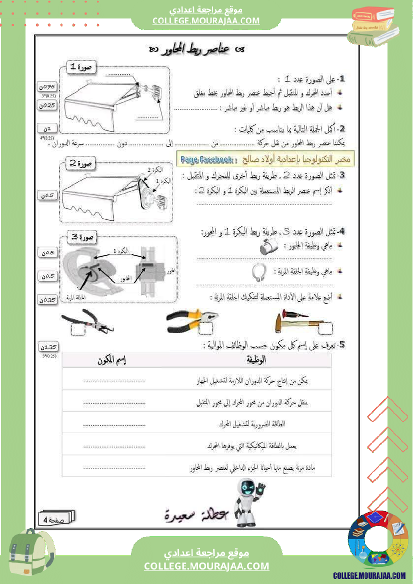 فرض_تأليفي_التاسعة_التربية_التكنولوجية_الثلاثي_الثاني