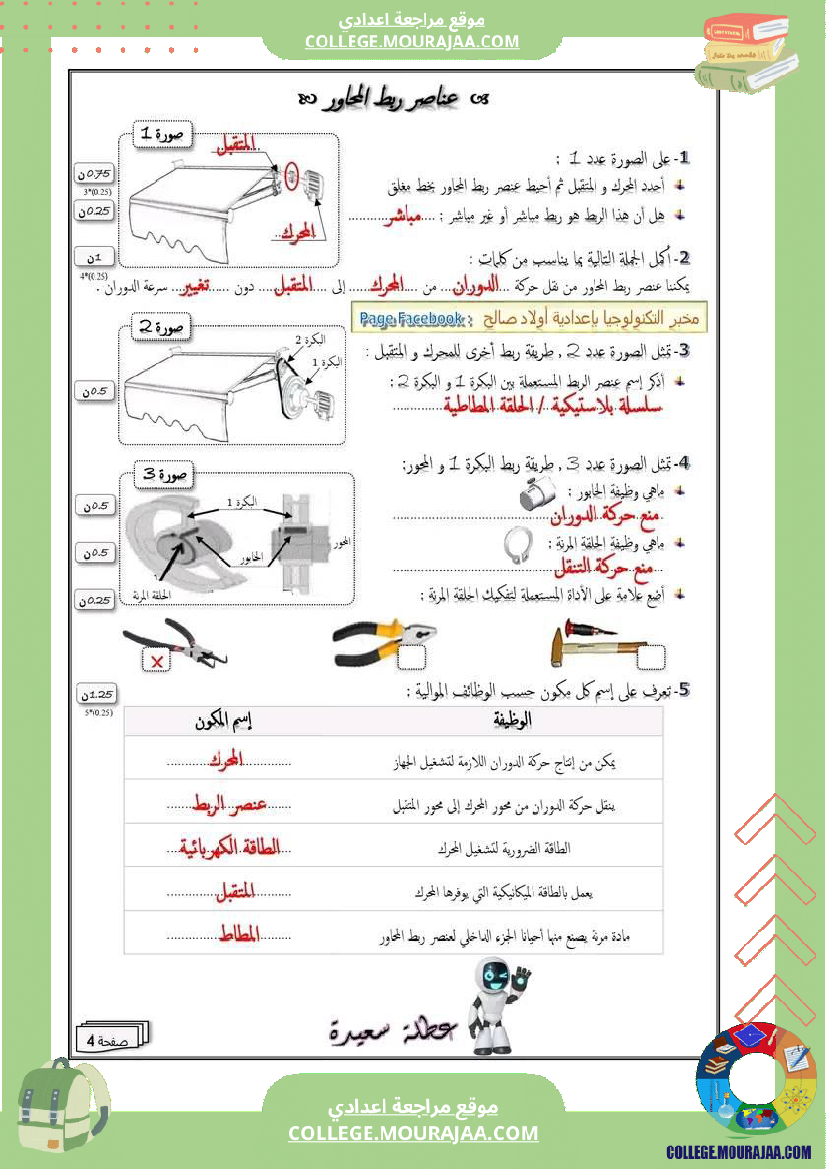 فرض_تأليفي_سنة_التاسعة_التربية_التكنولوجية_الثلاثي_الثاني