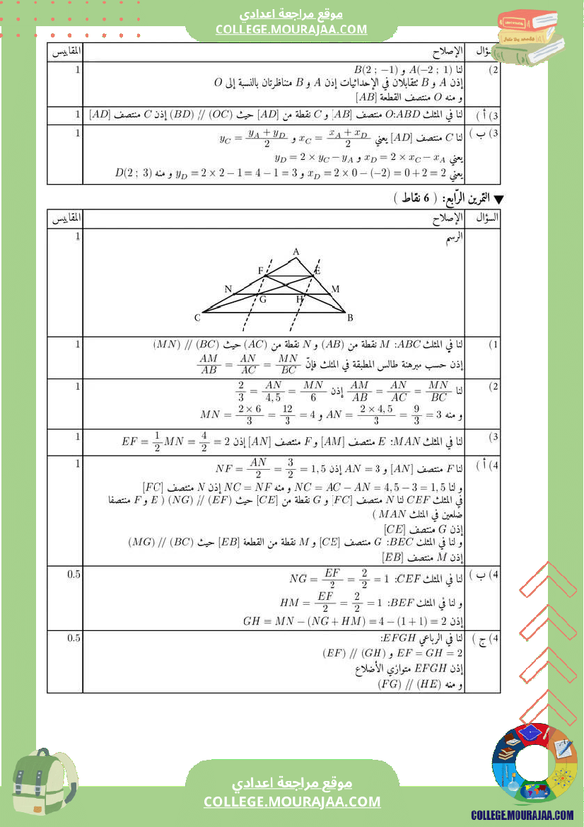التاسعة أساسي ملخص رياضيات اسئلة و جواب