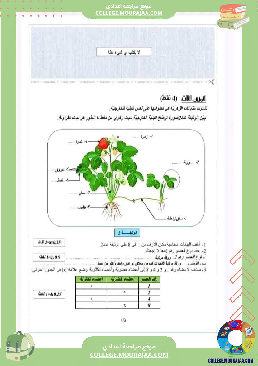 فرض تأليفي سنة السابعة علوم الحياة و الارض الثلاثي الثاني