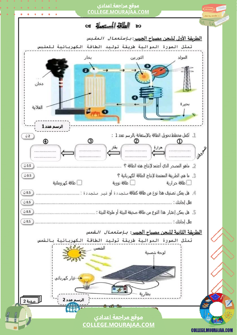 فرض_تأليفي_سنة_السابعة_التربية_التكنولوجية_الثلاثي_الثاني