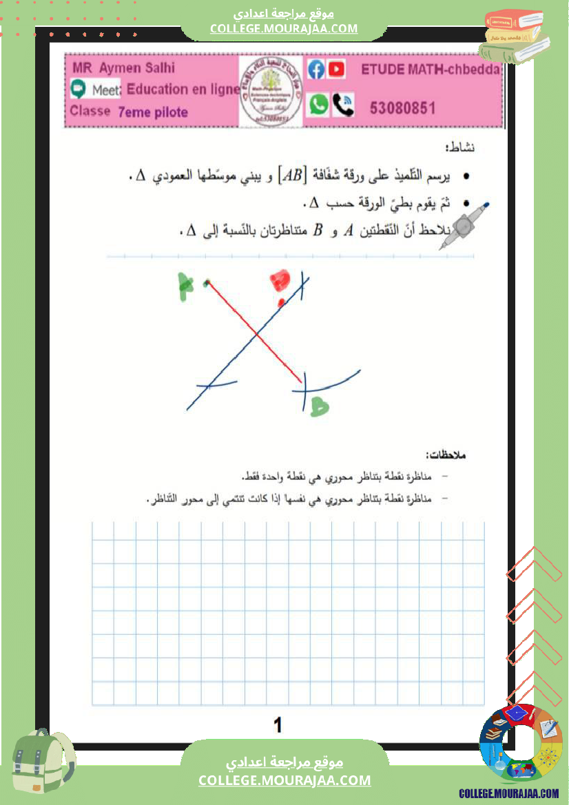 السابعة_نموذجي_التناظر_المحوري_2