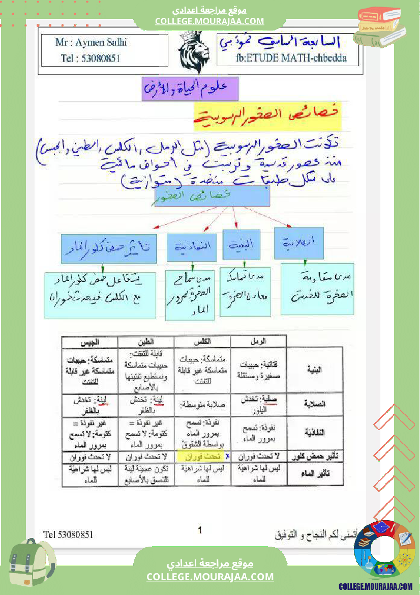 السابعة نموذجي علوم الثلاثي الثاني