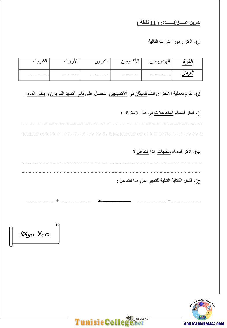 فرض مراقبة سنة التاسعة في العلوم الفيزيائية الثلاثي الثاني