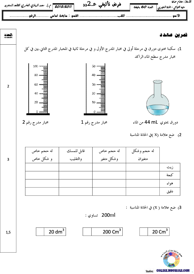رسومات عن العلوم