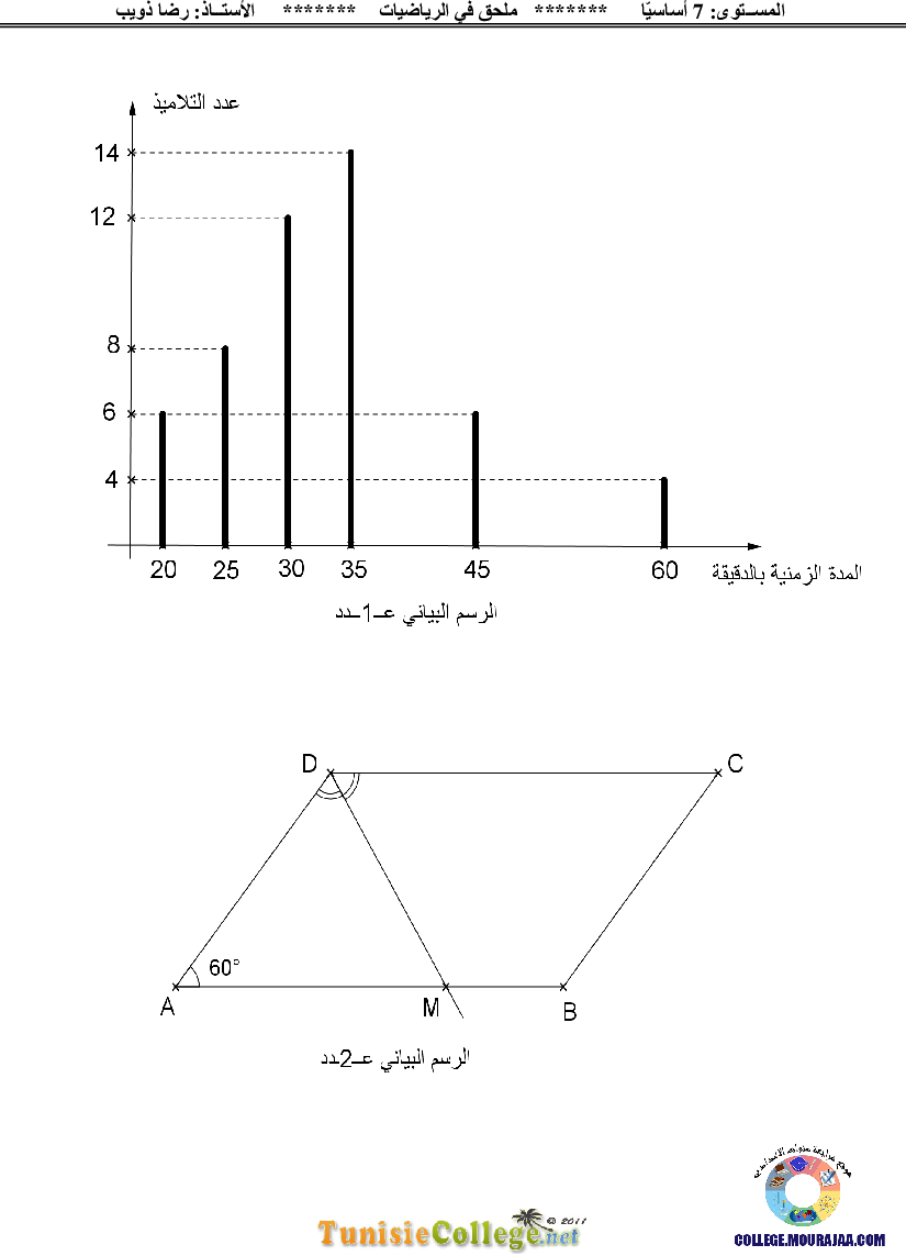 فرض_تأليفي_سنة_السابعة_في_الرياضيات_الثلاثي_الثالث123