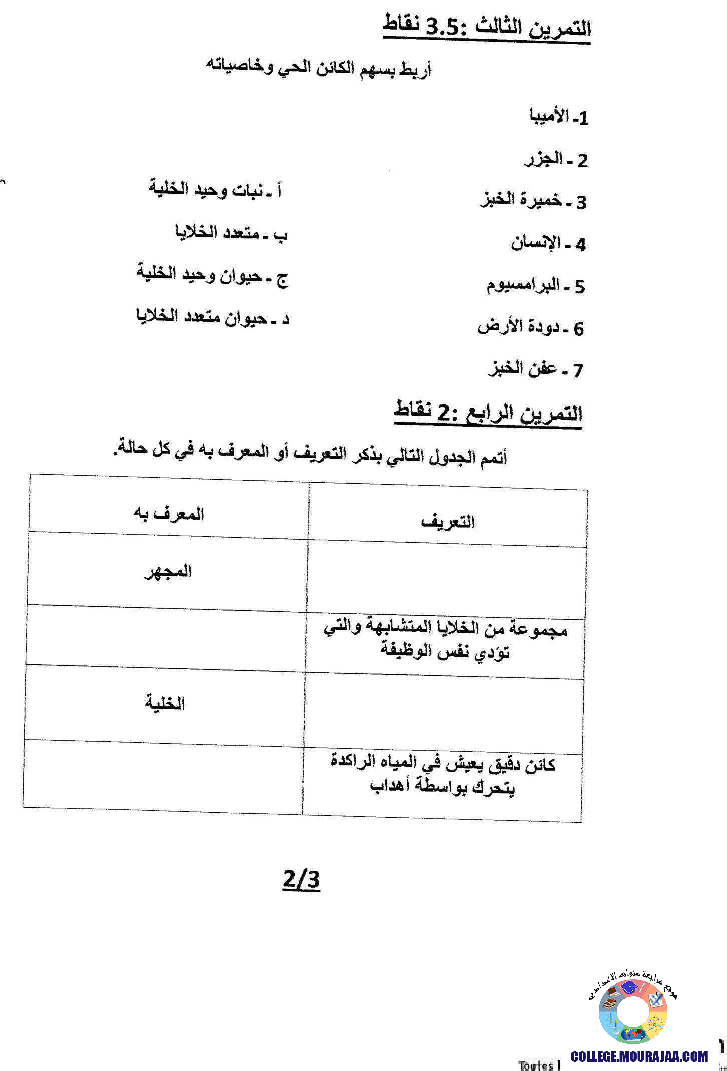 فرض تأليفي سنة السابعة في علوم الحياة و الارض الثلاثي الثالث