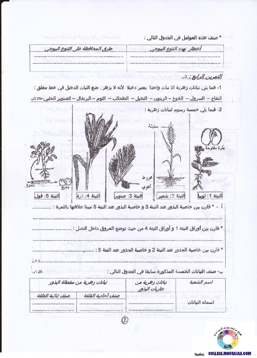 فرض تأليفي سنة السابعة في علوم الحياة و الارض الثلاثي الثالث