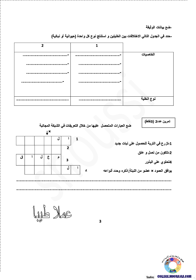 فرض تأليفي سنة السابعة في علوم الحياة و الارض الثلاثي الثالث