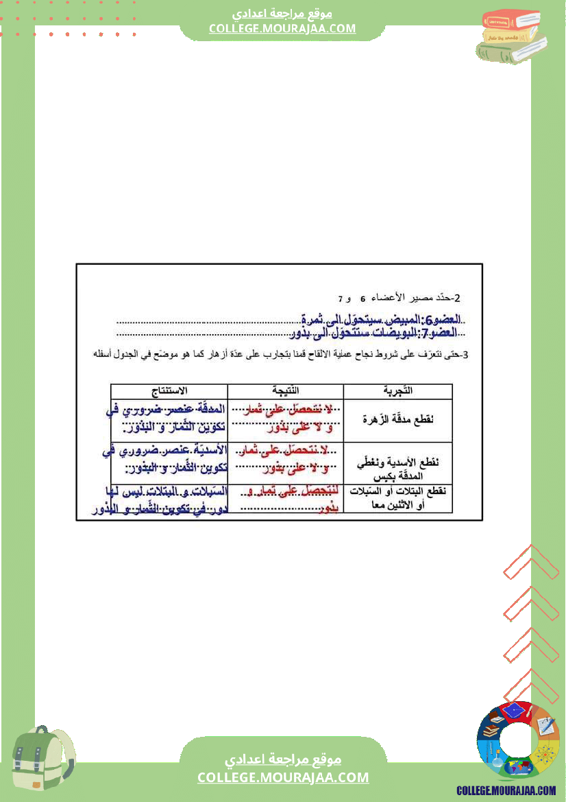 فرض مراقبة عدد 2 علوم الحياة و الارض سنة ثامنة مع الاصلاح