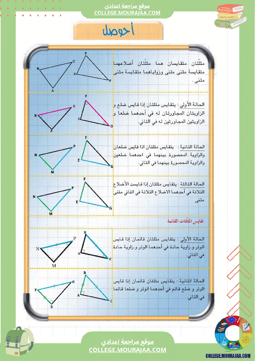 برنامج_الرياضيات_الثلاثي_الثاني_سنة_الثامنة