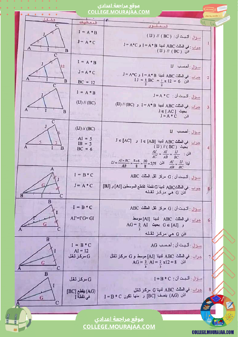 قواعد الهندسة