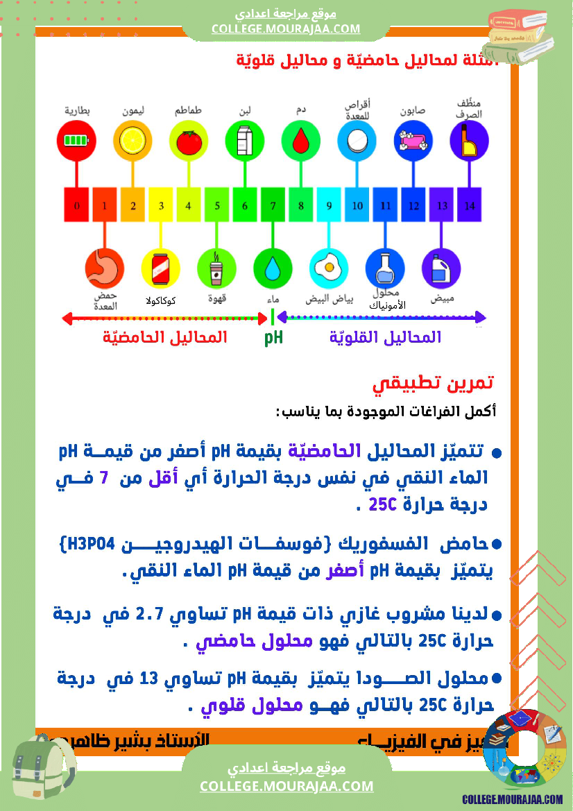 المحلول_المائي_الحامضي_و_المحلول_المائي_القلوي