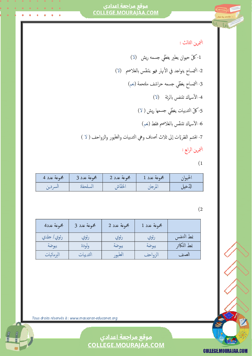 تنوّع_الحيوانات_الفقريّة_وتصنيفها_7_أساسي