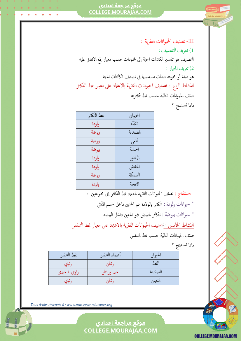 تنوّع_الحيوانات_الفقريّة_وتصنيفها_7_أساسي
