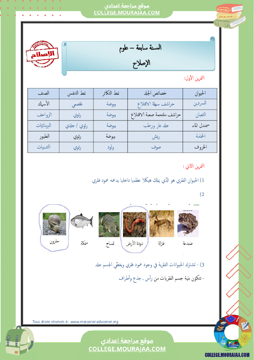 تنوّع_الحيوانات_الفقريّة_وتصنيفها_7_أساسي