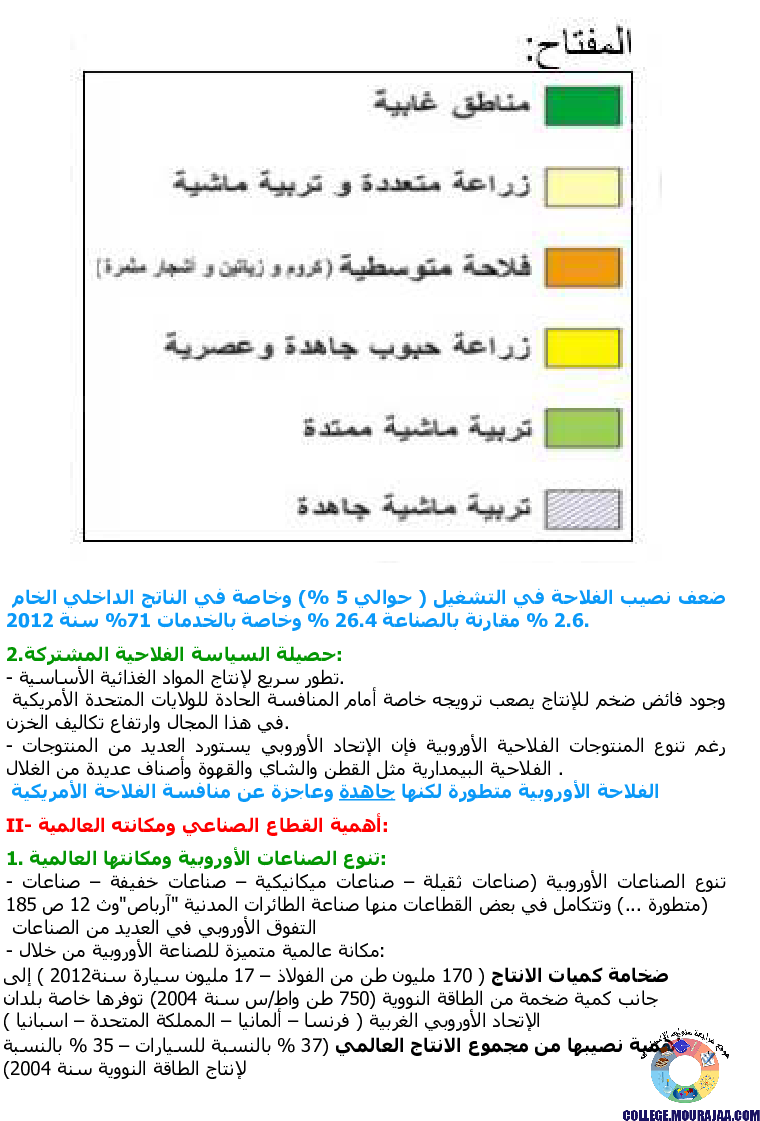 الإتحاد_الأوروبي___مظاهر_القوة_الاقتصادية