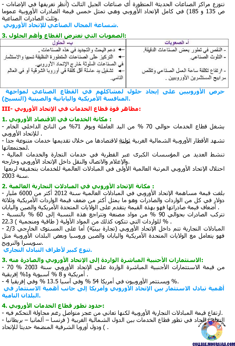 الإتحاد_الأوروبي___مظاهر_القوة_الاقتصادية