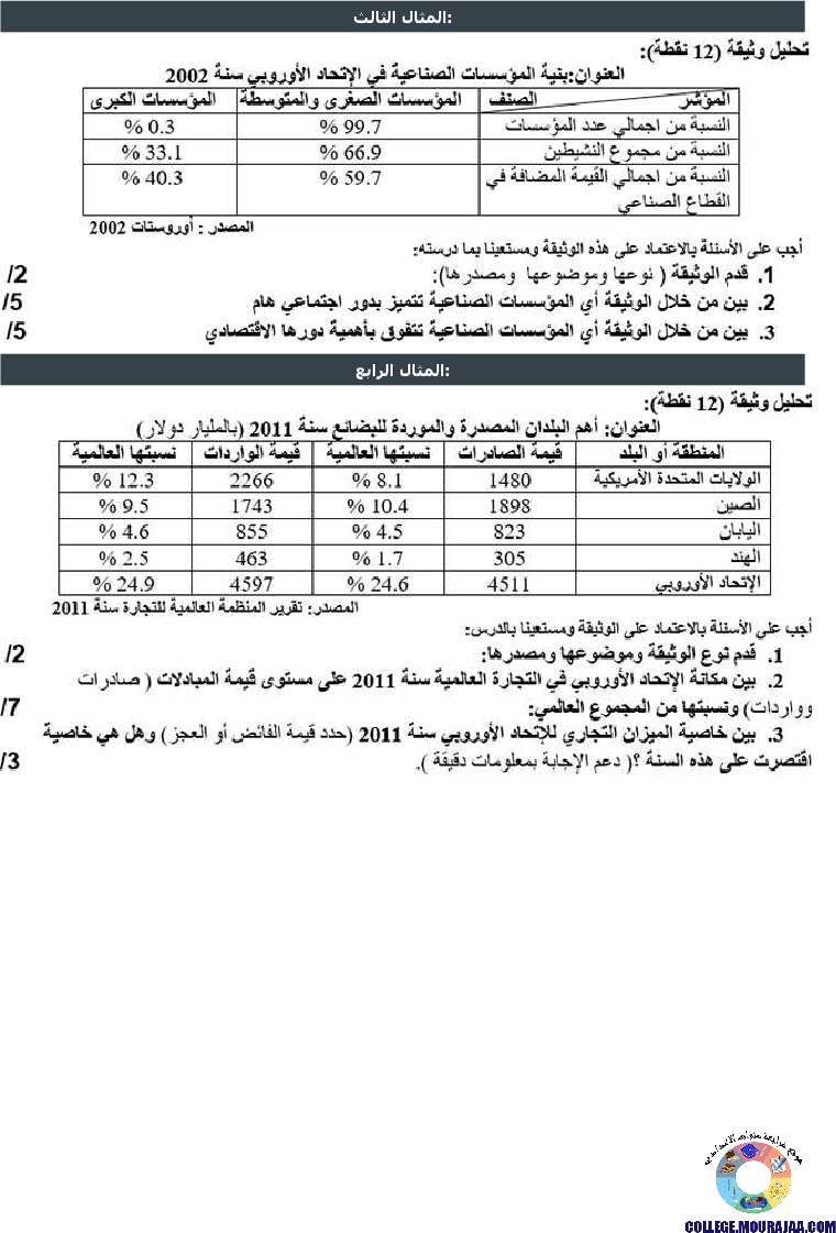 الإتحاد_الأوروبي___مظاهر_القوة_الاقتصادية_تمارين_مع_الاصلاح