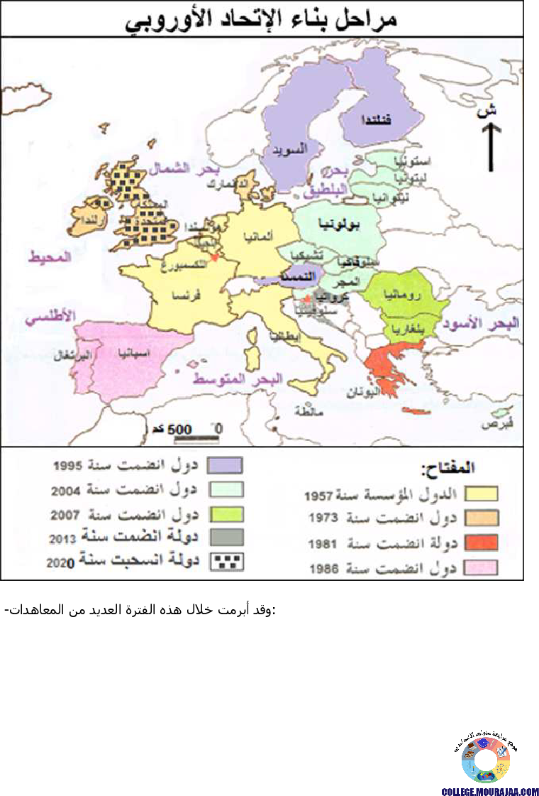 الإتحاد_الأوروبي__دعائم_القوة_الاقتصادية
