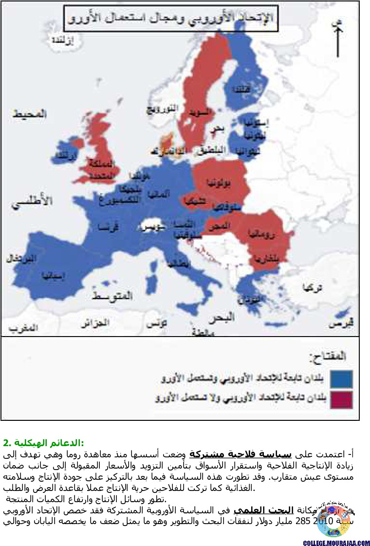 الإتحاد_الأوروبي__دعائم_القوة_الاقتصادية