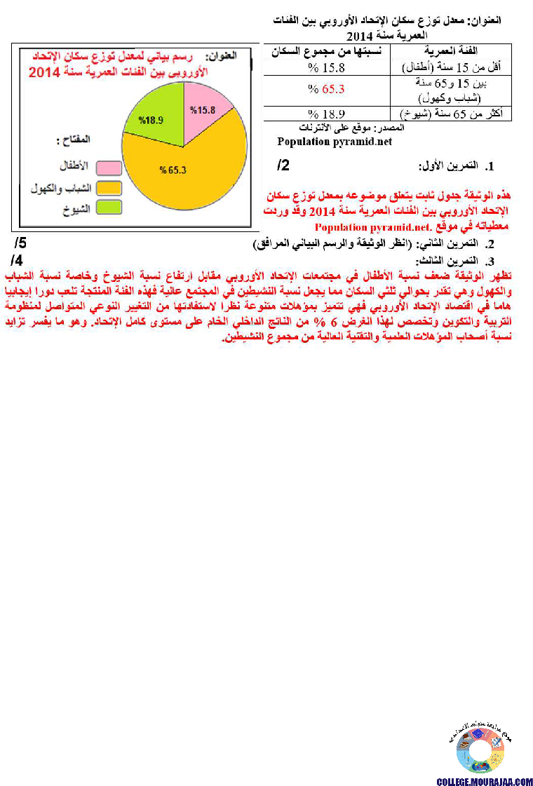 الإتحاد_الأوروبي__دعائم_القوة_الاقتصادية_تمارين_مع_الاصلاح