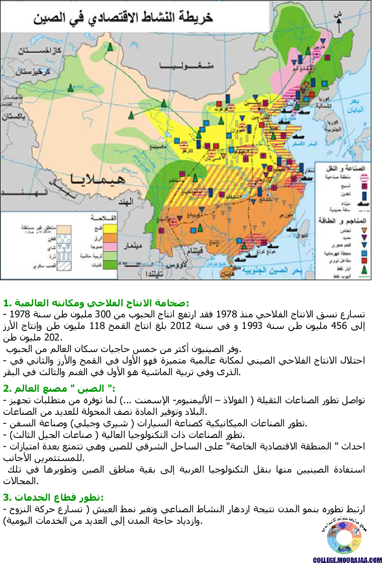 التنمية_الاقتصادية_في_الصين__المقومات_والمظاهر_والتحولات
