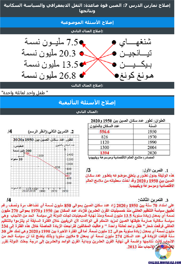الصين قوة صاعدة الثقل الديمغرافي والسياسة السكانية ونتائجها تمارين مع الاصلاح
