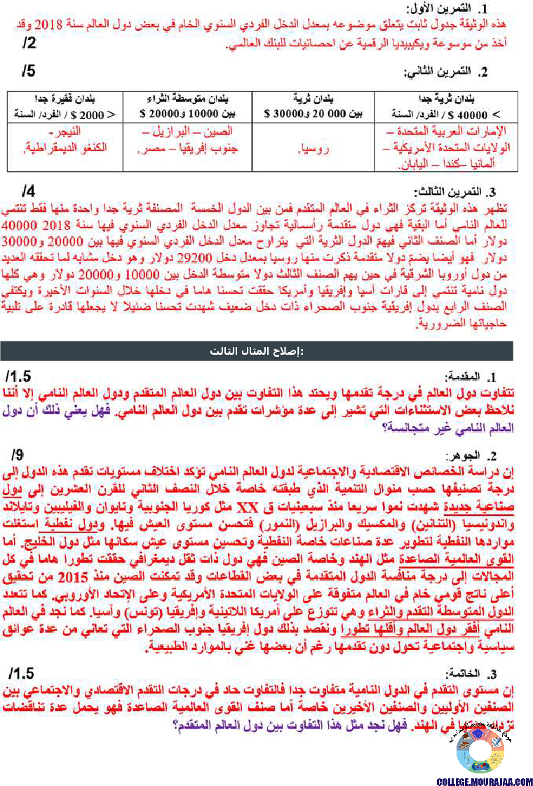 خريطة_التفاوت_في_التقدم_في_العالم_تمارين_مع_الاصلاح