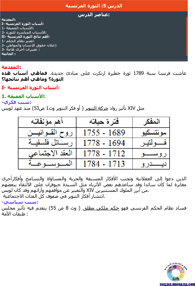 موقع مراجعة اعدادي الثورة_الفرنسية